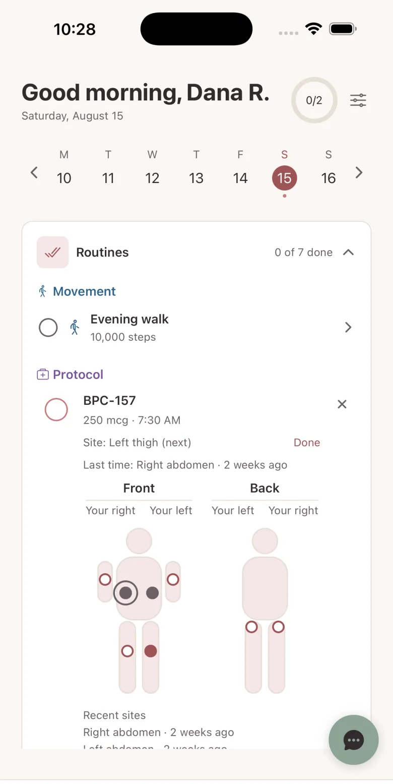MyLane's Today screen with the BPC-157 dose expanded, showing an injection-site body diagram front and back with recent sites marked, 'Site: Left thigh (next)', and 'Last time: Right abdomen, 2 weeks ago'
