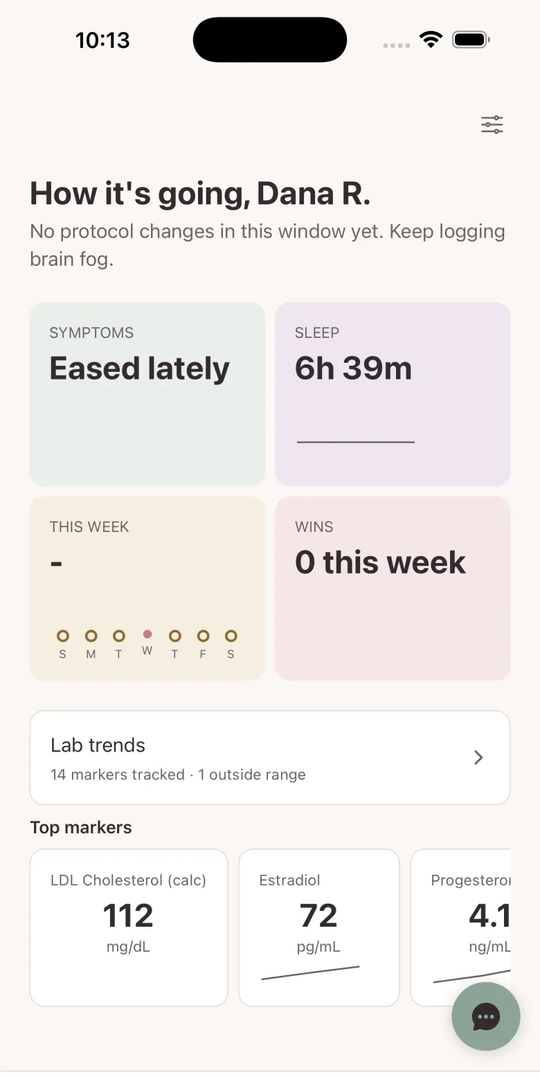 MyLane's Insights screen for Dana R. showing a Symptoms card reading eased lately, a Sleep card reading 6h 39m, weekly progress dots, a Wins card, a Lab trends card noting 14 markers tracked and 1 outside range, and top marker cards with sparklines